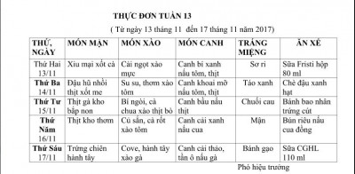 Thực đơn tuần 13 (từ 13/11/2017 đến 17/11/2017)