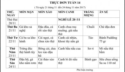 Thực đơn tuần 14 (từ 21/11/2017 đến 24/11/2017)