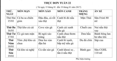 Thực đơn tuần 22 (Từ ngày 15/01/2018 đến 19/01/2018)