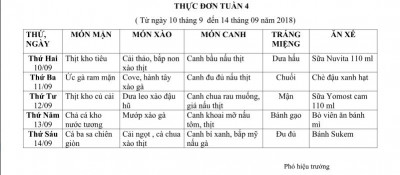 Thực đơn tuần 4 (từ ngày 10/09/2018 đến ngày 14/09/2018)