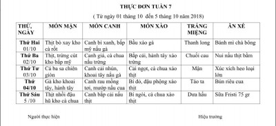 Thực đơn tuần 7 (từ ngày 01/10/2018 đến ngày 05/10/2018)