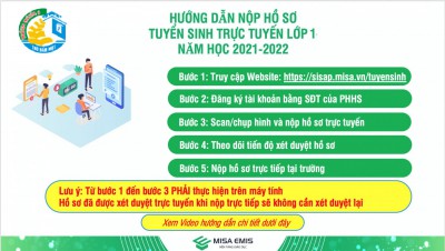 Hướng dẫn nộp hồ sơ Tuyển sinh lớp 1 trực tuyến và tra cứu kết quả tuyển sinh trực tuyến năm học 2021 - 2022