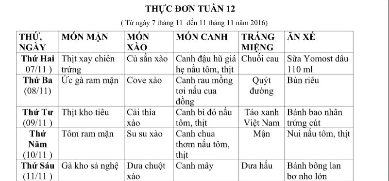 TUAN12