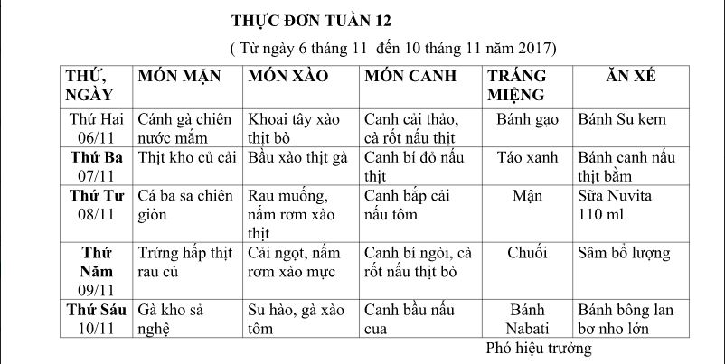 TUAN12