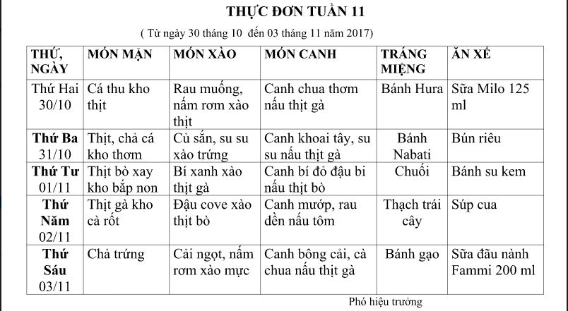 TUAN11