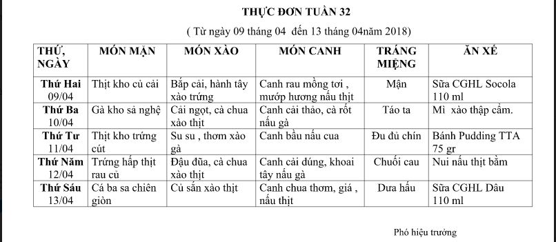 TUAN32