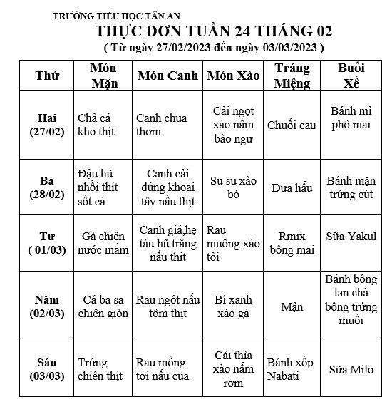 TUẦN 24