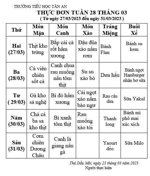 TUẦN 28