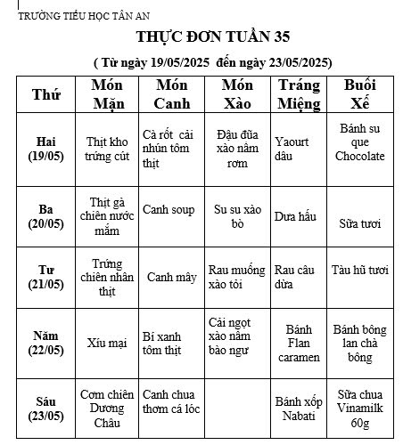 TUAN 35