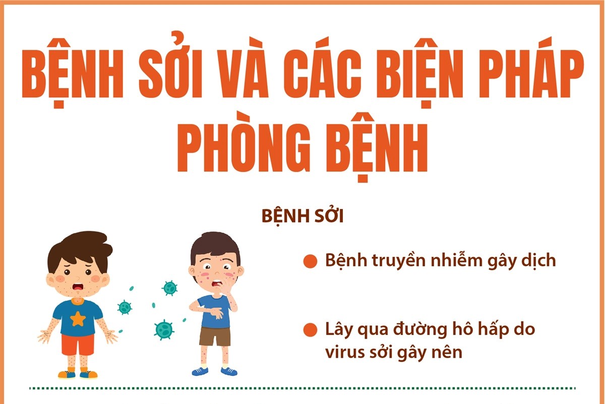 Bệnh Sởi - Những điều cần lưu ý