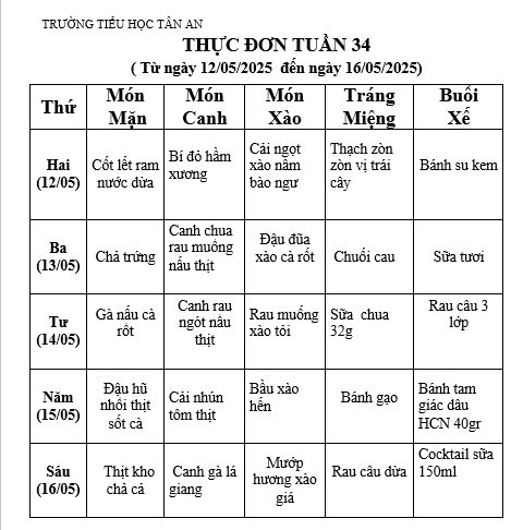 TUAN 33